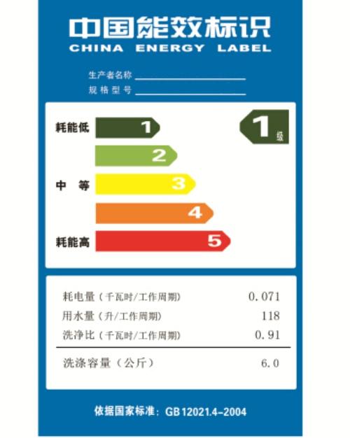 家電的節(jié)能等級 空調、冰箱、熱水器能效等級 選購家電認準能效等級避免受騙